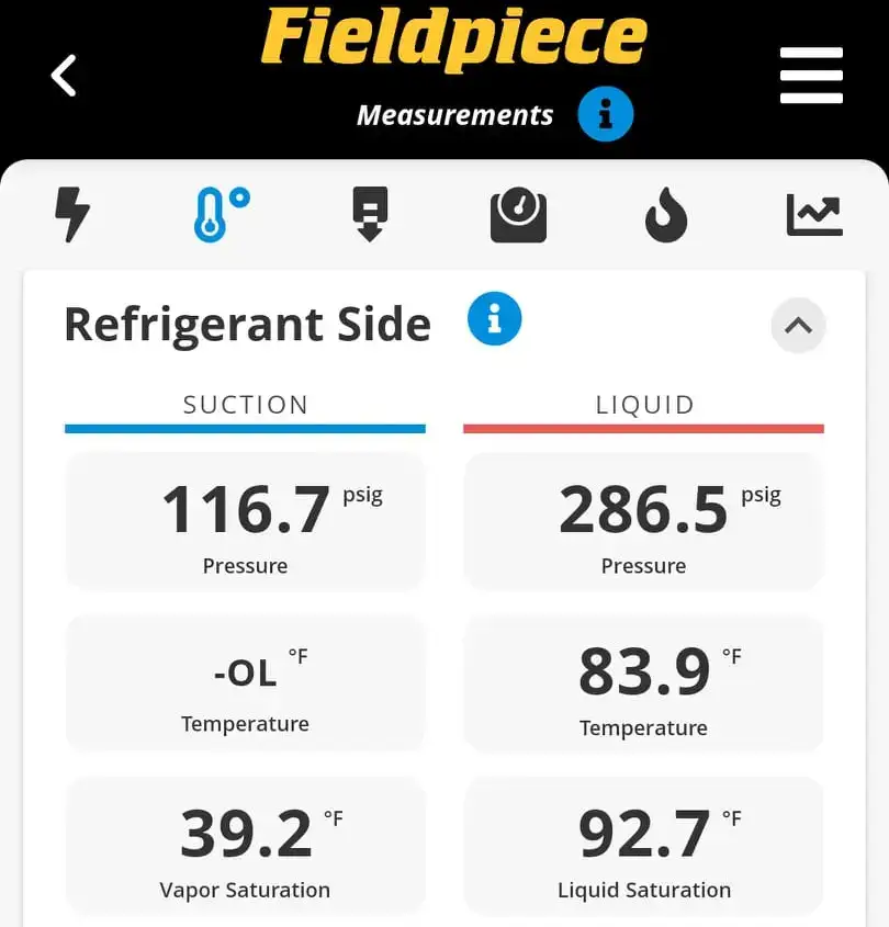 Fieldpiece digital manifold readings during a Liberty Air and Electric refrigerant diagnostic on an Orlando AC system, showing suction and liquid pressures with saturation temperatures.